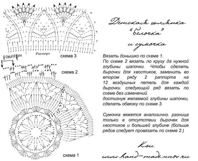 Схемы вышивки бисером на одежде схемы фото Схемы вышивки бисером на одежде схемы фото