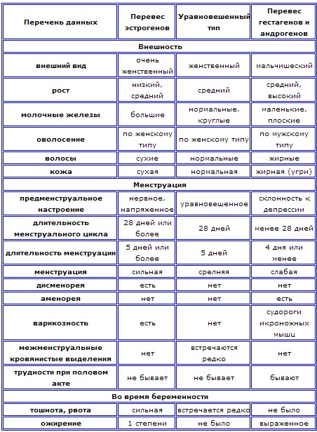 Модные женские стрижки 2016. 208 фото причесок Здесь найдется все!