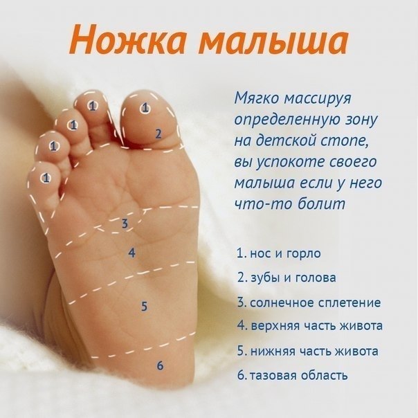 Ребенок ходит на пальчиках как делать массаж Ребенок ходит на пальчиках как делать массаж