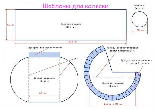Как сделать своими руками коляску из бумаги Как сделать своими руками коляску из бумаги
