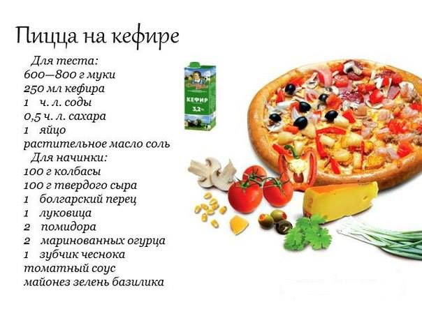 Пицца тесто рецепты приготовления