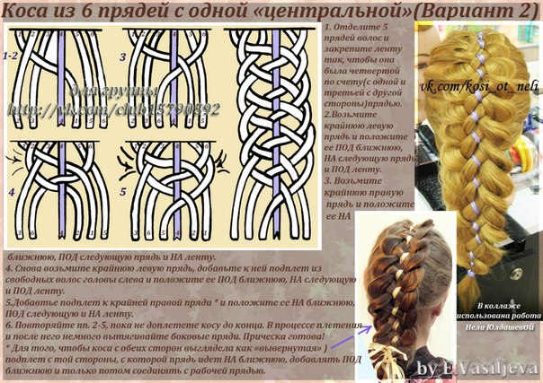 Роспись по сырой штукатурке красками разведенными на воде Роспись по сырой штукатурке красками разведенными на воде