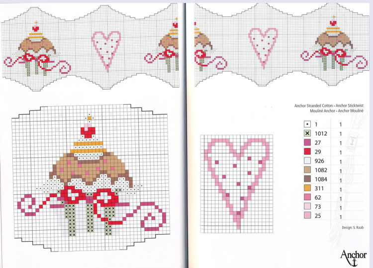 Вкусные скатерти))))