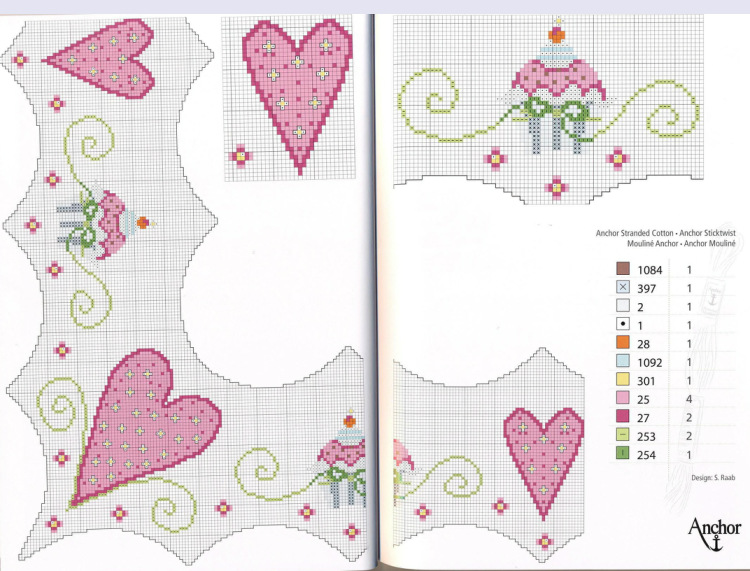 Вкусные скатерти))))