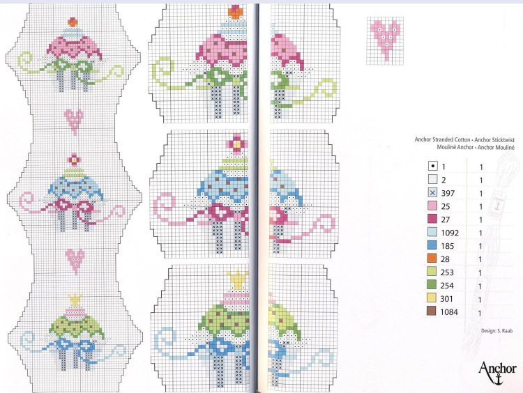 ММММ........ кексики)))