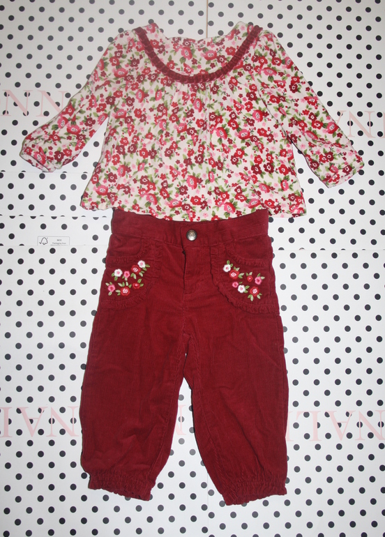 Осень/зима для девочки до 18 мес