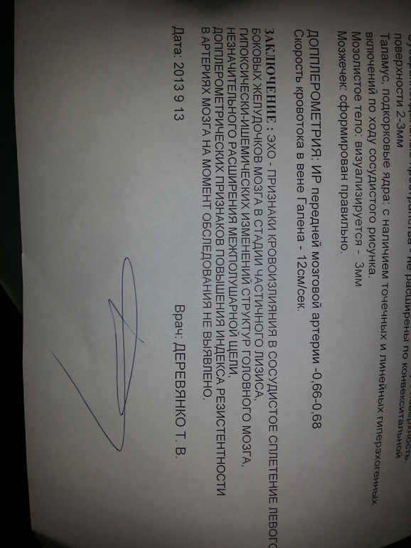 Результаты УЗИ