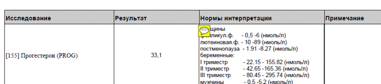 Фазы менструационного цикла лютеиновая фаза. Прогестерон после овуляции. Хгч 1. Прогестерон после овуляции. Уровень прогестерона после овуляции.
