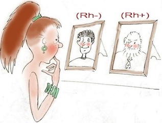 Определение резуса ребёнка