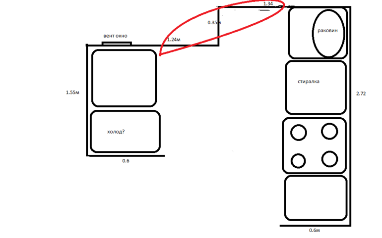 чем оформить стену.