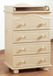 вопрос по ширине пеленального комода