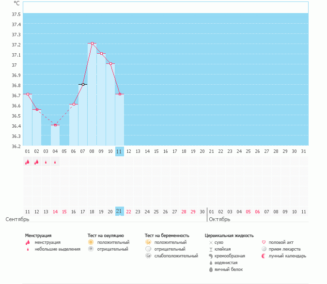 Ничего не понимаю что это?