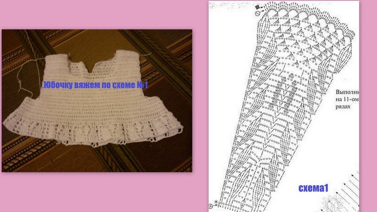 Конкурс.Платье и шляпка для маленькой принцессы(на 9-12мес)