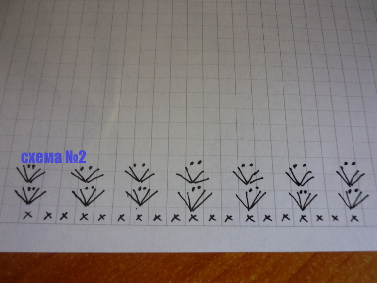 Конкурс.Платье и шляпка для маленькой принцессы(на 9-12мес)