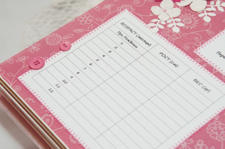 Альбом для Дианочки