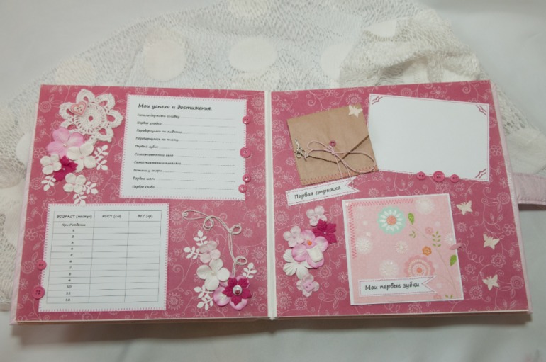 Альбом для Дианочки