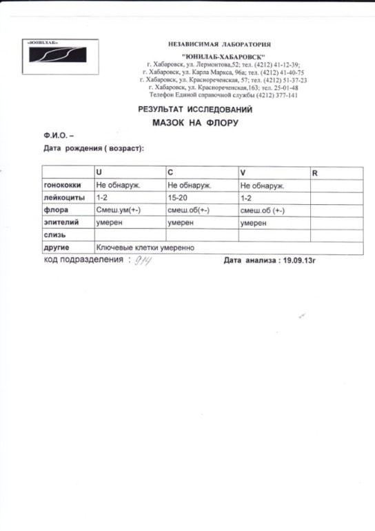 Все ли нормально?