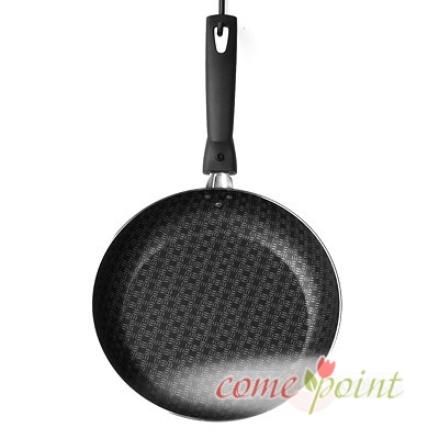 Сковорода с тефлоновым покрытием