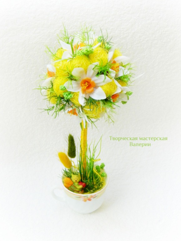 Вытворяшки)