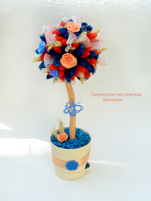 Вытворяшки)