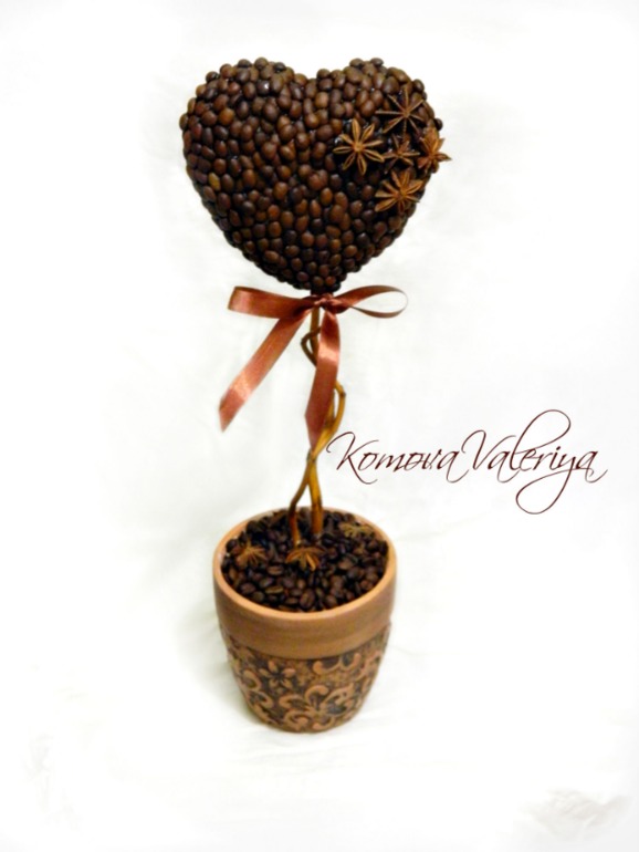 Кофейные топиарии