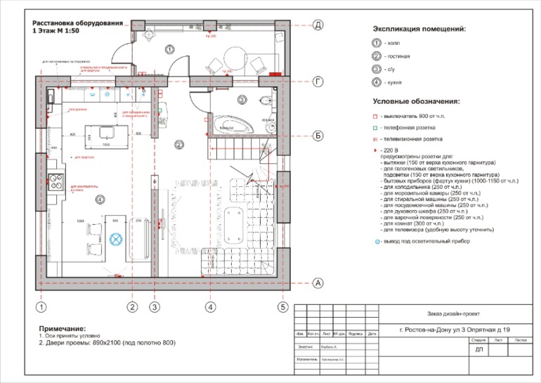 Что такое планировка у дизайнера