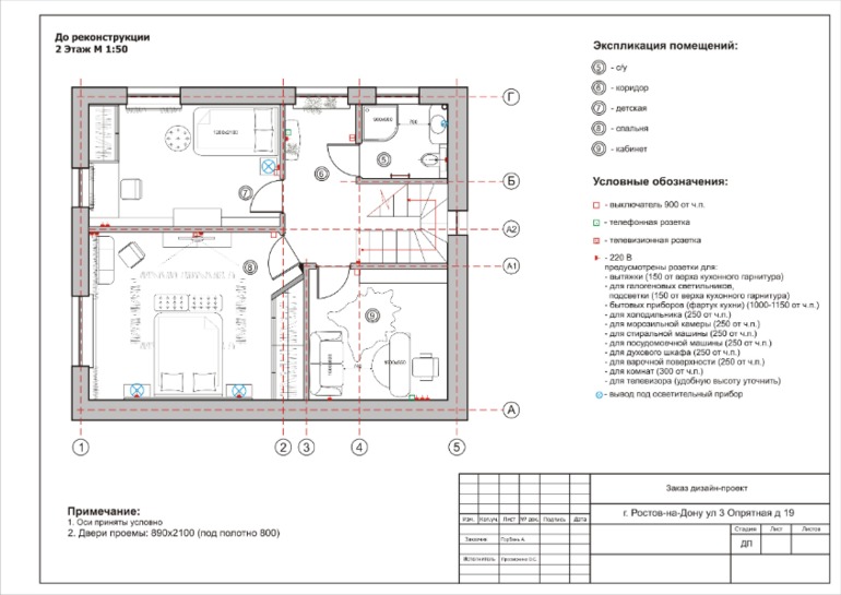 Что такое планировка у дизайнера