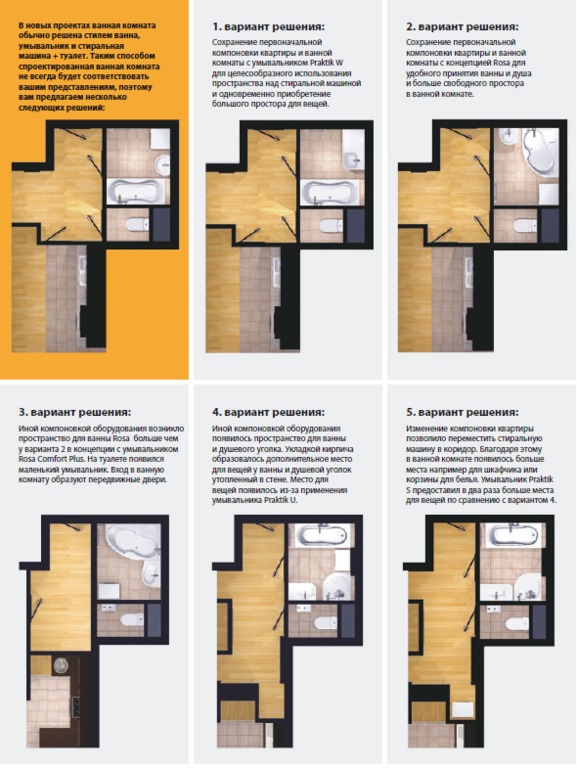 Маленькие ванные комнаты