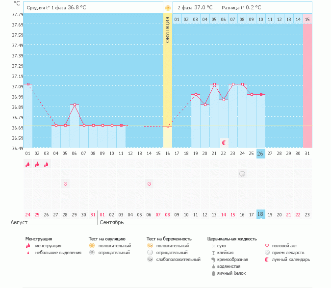 Интересно ваше мнение!!!