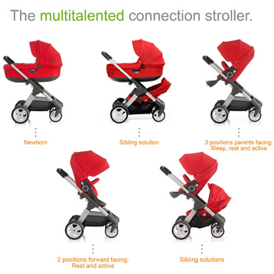 Коляску для январского первенца!