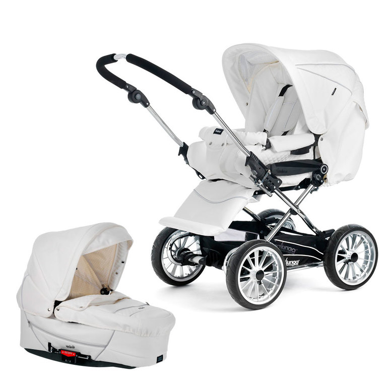 Хэлп! Нелегкий выбор коляски доченьке!