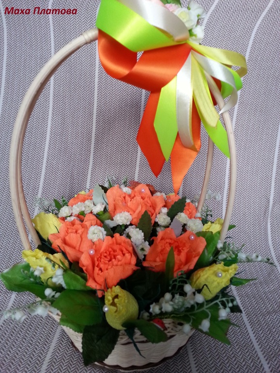 Корзиночки