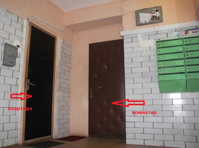 Что за комната такая?