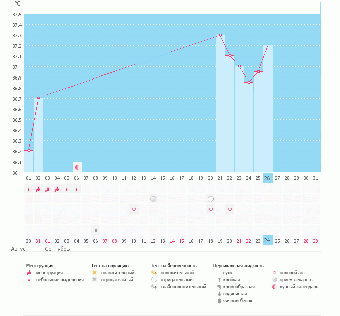 Что скажите???