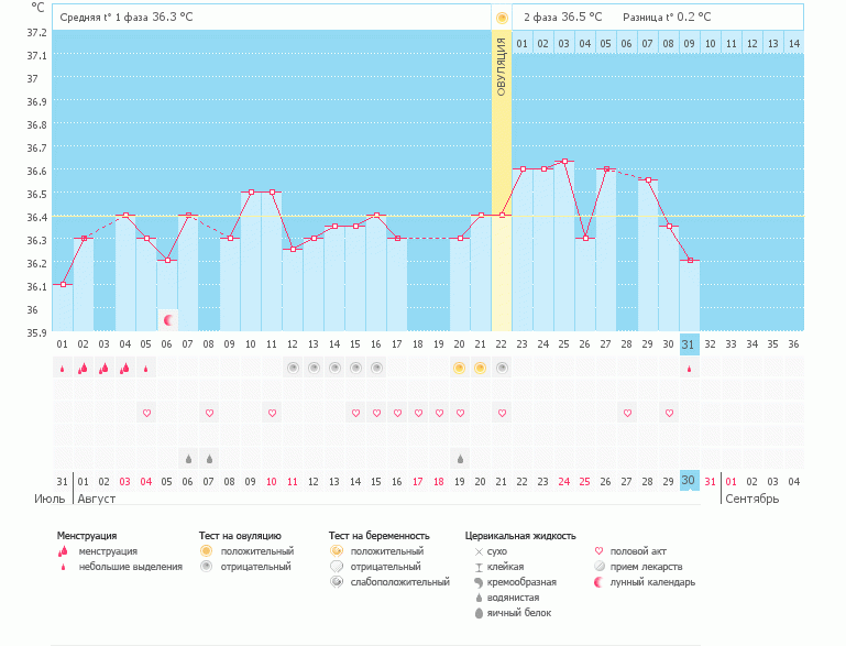 Девочки срочно нужны ваши советы!!!
