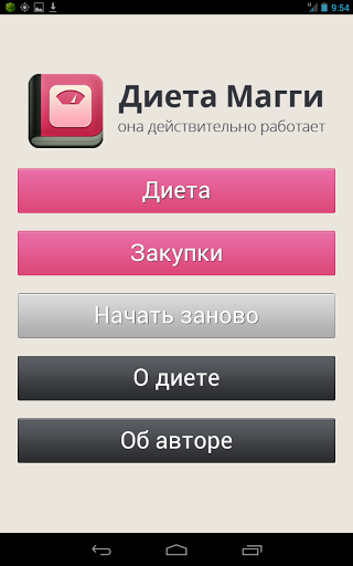 Владелицам гаджетов на андроиде.