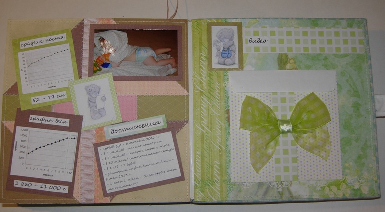 Детский альбом - Дима