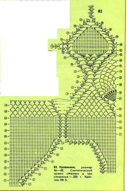 тут надеюсь понятнее будет
