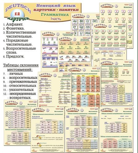 Немецкий язык в схемах и таблицах