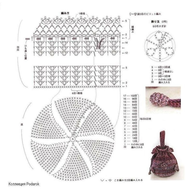 Схема вязания сумки мешка