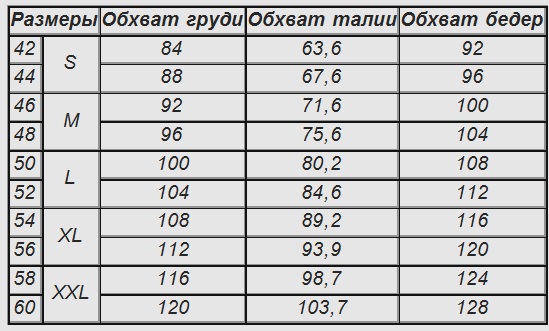 Стильные пальто от модного украинского брэнда **B*A*Z*H*A*N*I**