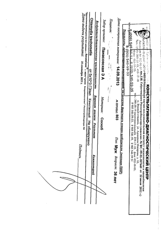 Помогите расшифровать результаты анализа