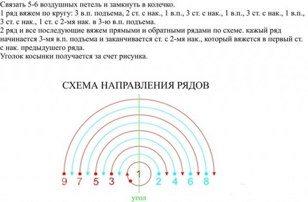 Разные мелочи