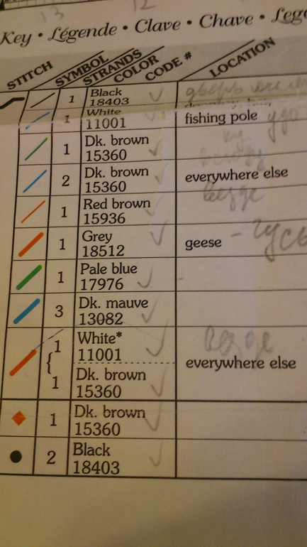 Прошу совета