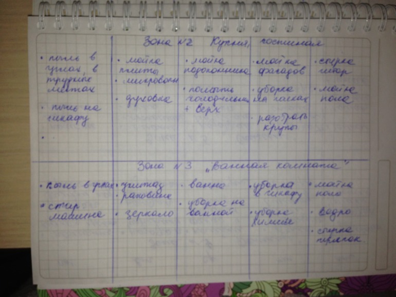 Взлет 65 День 17