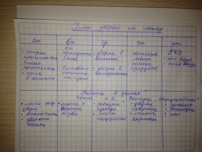 Взлет 65 День 17