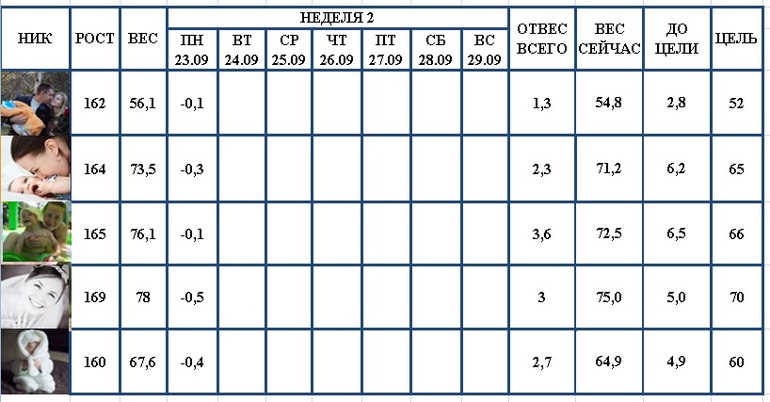 Старт 16.09.13! Отвесы за 24.09