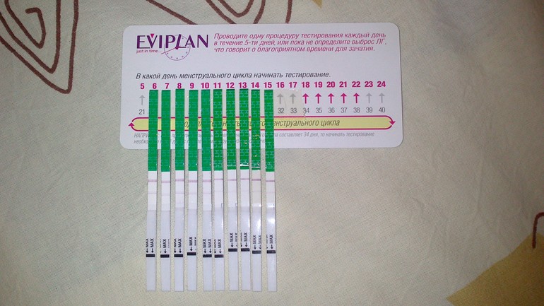 тесты на О...