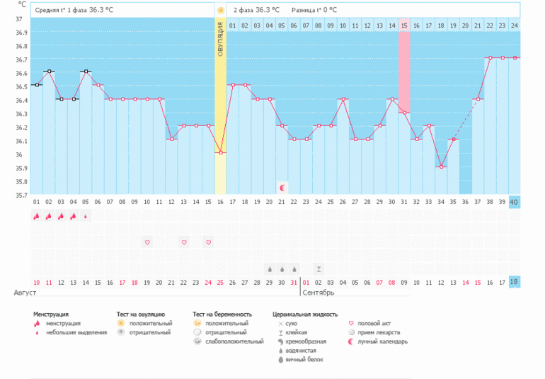 задержка продолжается