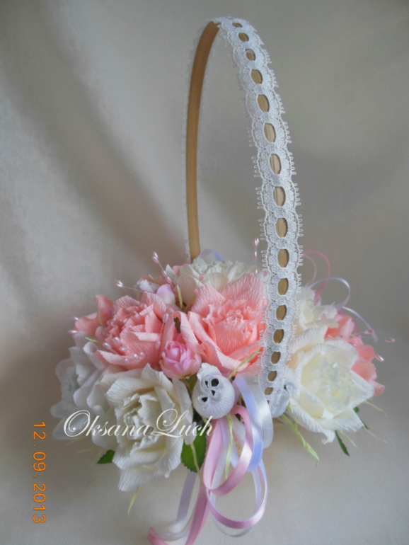 Подготовка к выставке